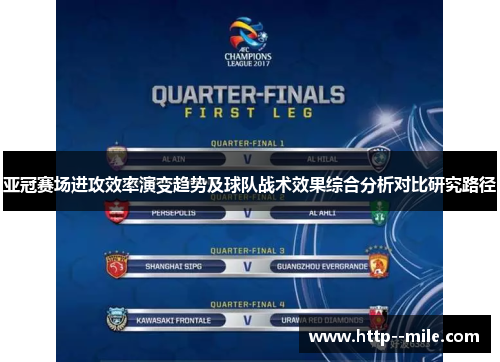 亚冠赛场进攻效率演变趋势及球队战术效果综合分析对比研究路径 亚冠赛场进攻效率演变趋势及球队战术效果综合分析对比研究路径