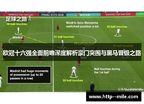 欧冠十六强全面前瞻深度解析豪门突围与黑马晋级之路 欧冠十六强全面前瞻深度解析豪门突围与黑马晋级之路