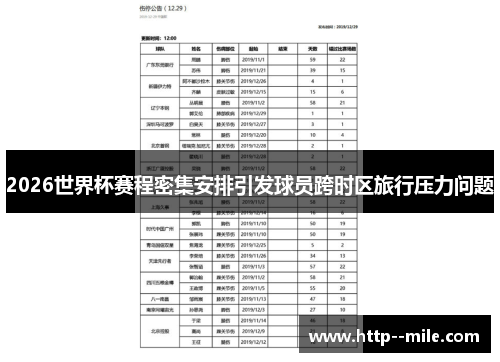 2026世界杯赛程密集安排引发球员跨时区旅行压力问题 2026世界杯赛程密集安排引发球员跨时区旅行压力问题