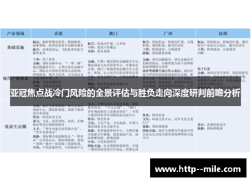 亚冠焦点战冷门风险的全景评估与胜负走向深度研判前瞻分析