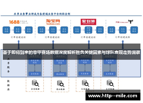 基于即将到来的意甲赛场数据深度解析胜负关键因素与球队表现走势洞察 基于即将到来的意甲赛场数据深度解析胜负关键因素与球队表现走势洞察